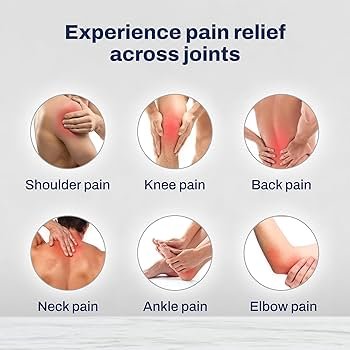 Pain Relief Medications